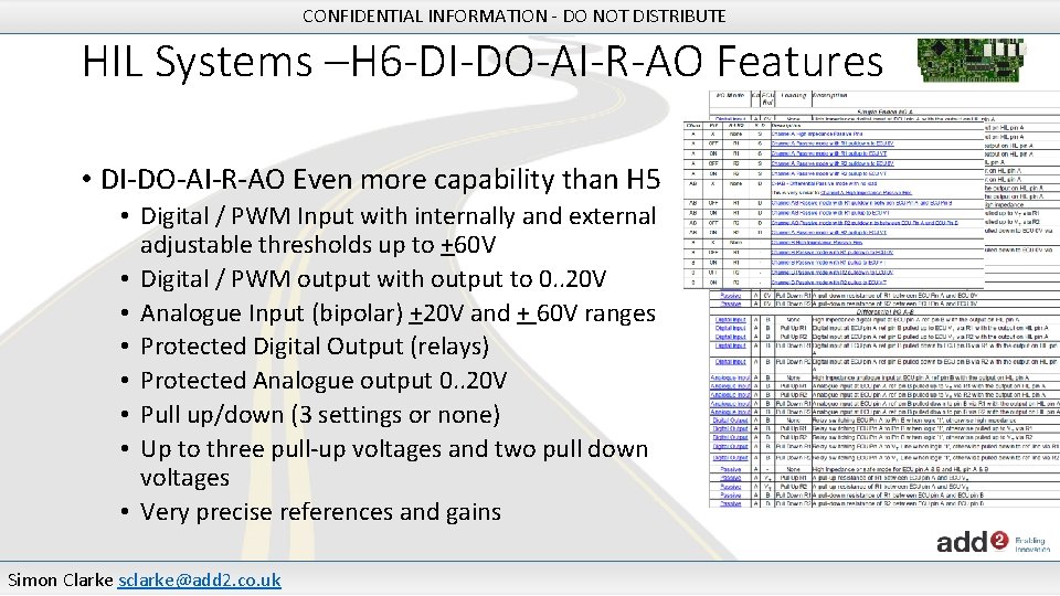 CONFIDENTIAL INFORMATION - DO NOT DISTRIBUTE HIL Systems –H 6 -DI-DO-AI-R-AO Features • DI-DO-AI-R-AO