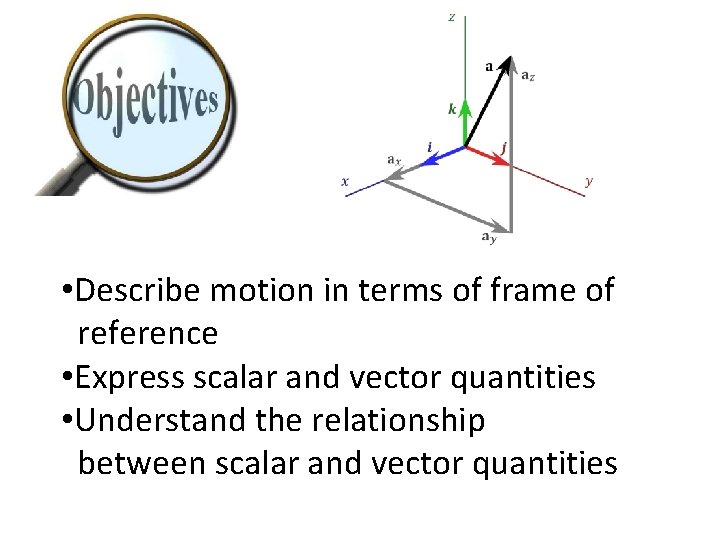  • Describe motion in terms of frame of reference • Express scalar and