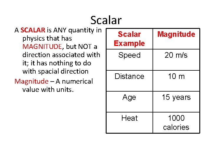Scalar A SCALAR is ANY quantity in physics that has MAGNITUDE, but NOT a