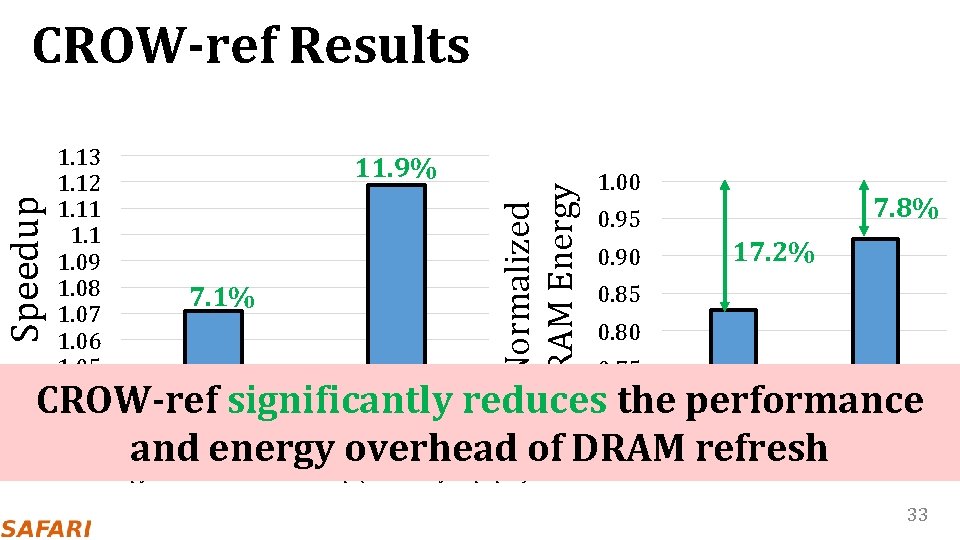 1. 13 1. 12 1. 11 1. 09 1. 08 1. 07 1. 06