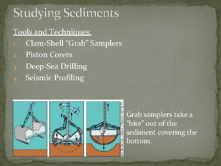 Studying Sediments Tools and Techniques: 1. Clam-Shell “Grab” Samplers 2. Piston Corers 3. Deep-Sea