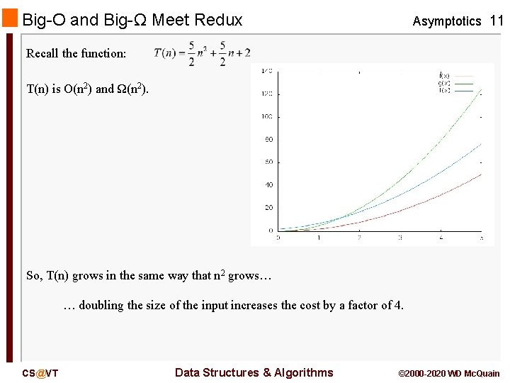 Big-O and Big-Ω Meet Redux Asymptotics 11 Recall the function: T(n) is O(n 2)