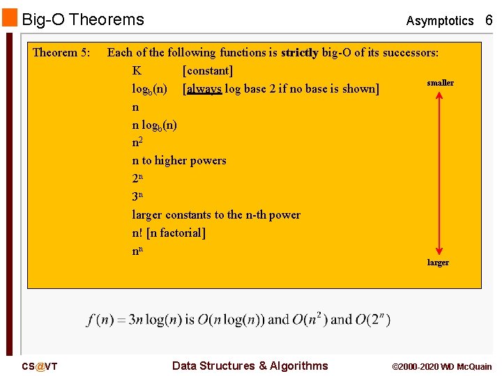 Big-O Theorems Theorem 5: Asymptotics 6 Each of the following functions is strictly big-O