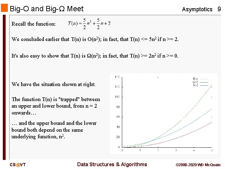 Big-O and Big-Ω Meet Asymptotics 9 Recall the function: We concluded earlier that T(n)