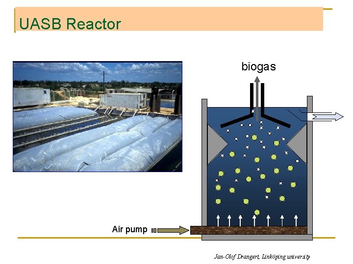 UASB Reactor biogas Air pump Jan-Olof Drangert, Linköping university 
