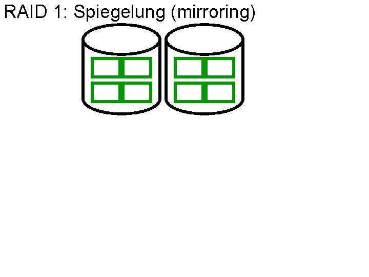 RAID 1: Spiegelung (mirroring) 