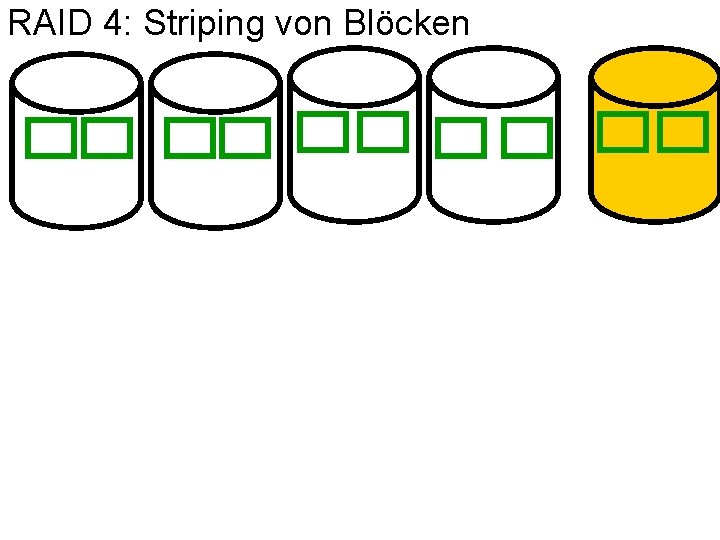 RAID 4: Striping von Blöcken 