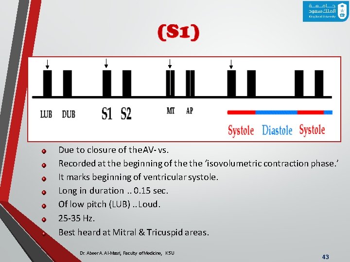 Due to closure of the AV- vs. Recorded at the beginning of the ‘isovolumetric