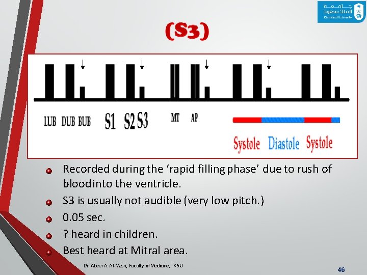 Recorded during the ‘rapid filling phase’ due to rush of blood into the ventricle.