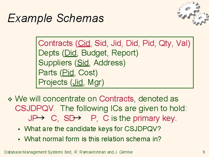 Example Schemas Contracts (Cid, Sid, Jid, Did, Pid, Qty, Val) Depts (Did, Budget, Report)