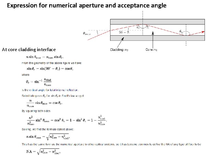 Expression for numerical aperture and acceptance angle At core cladding interface 