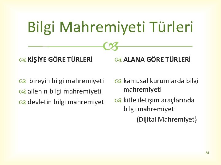 Bilgi Mahremiyeti Türleri KİŞİYE GÖRE TÜRLERİ ALANA GÖRE TÜRLERİ bireyin bilgi mahremiyeti ailenin bilgi