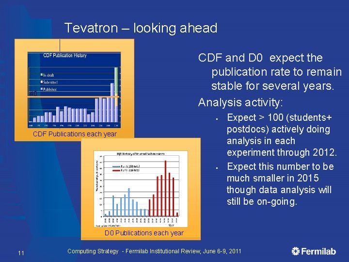 Tevatron – looking ahead CDF and D 0 expect the publication rate to remain