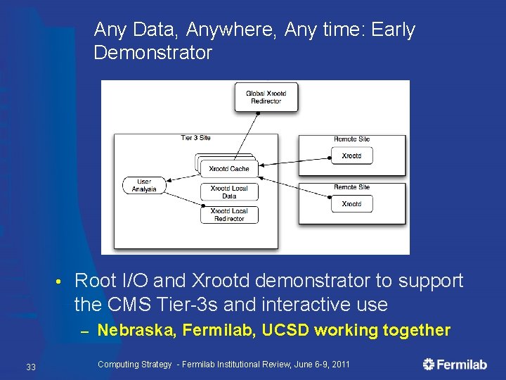 Any Data, Anywhere, Any time: Early Demonstrator • Root I/O and Xrootd demonstrator to