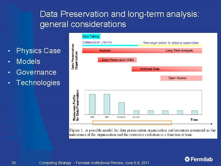 Data Preservation and long-term analysis: general considerations Physics Case • Models • Governance •