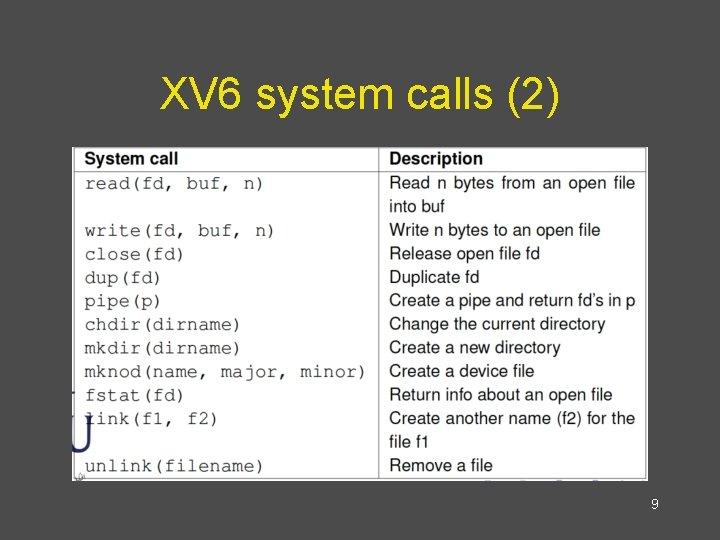 XV 6 system calls (2) 9 