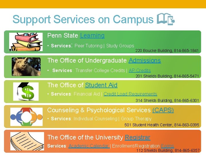 Penn State Entrance To Major Requirements DIGITAL ADVISING SYLLABUS FIRST YEAR STUDENT Major Childhood