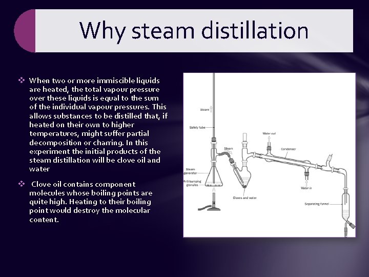 Why steam distillation v When two or more immiscible liquids are heated, the total