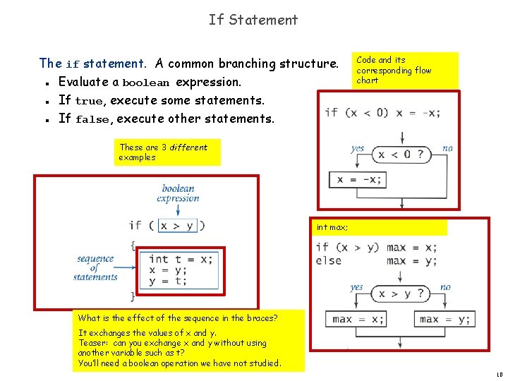 If Statement The if statement. A common branching structure. Evaluate a boolean expression. If If Statement The if statement. A common branching structure. Evaluate a boolean expression. If