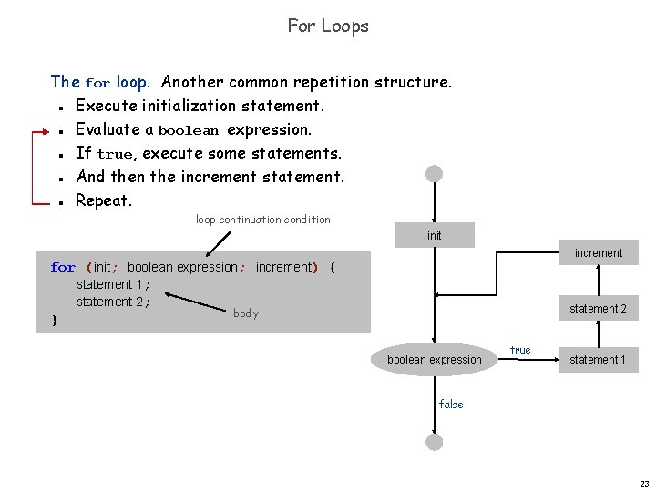 For Loops The for loop. Another common repetition structure. Execute initialization statement. Evaluate a For Loops The for loop. Another common repetition structure. Execute initialization statement. Evaluate a