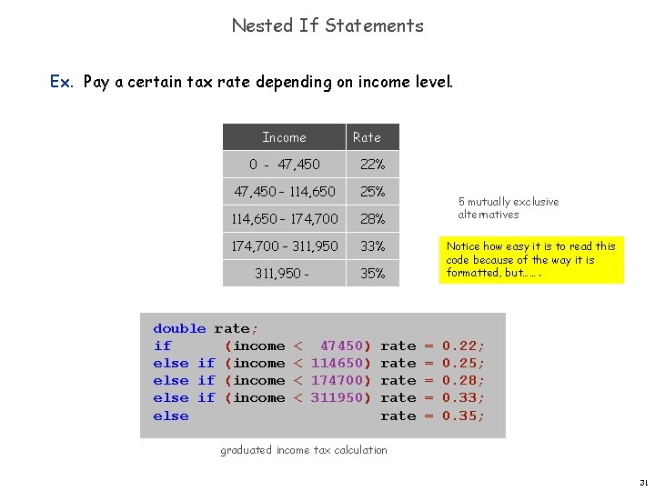 Nested If Statements Ex. Pay a certain tax rate depending on income level. Income Nested If Statements Ex. Pay a certain tax rate depending on income level. Income