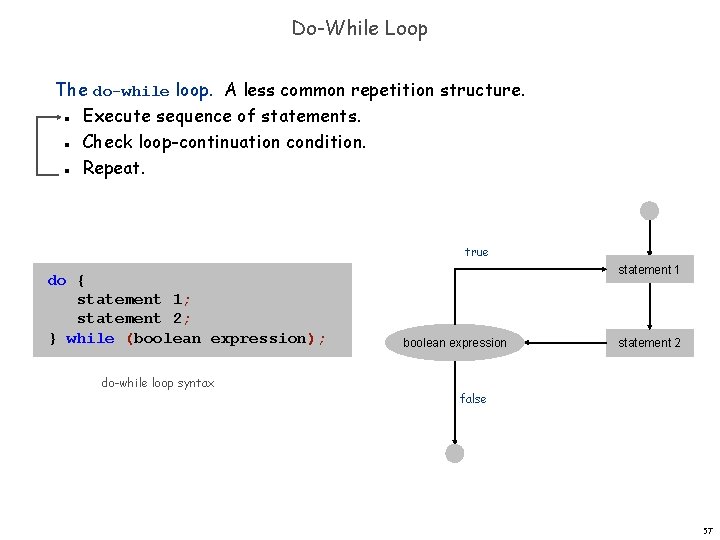 Do-While Loop The do-while loop. A less common repetition structure. Execute sequence of statements. Do-While Loop The do-while loop. A less common repetition structure. Execute sequence of statements.