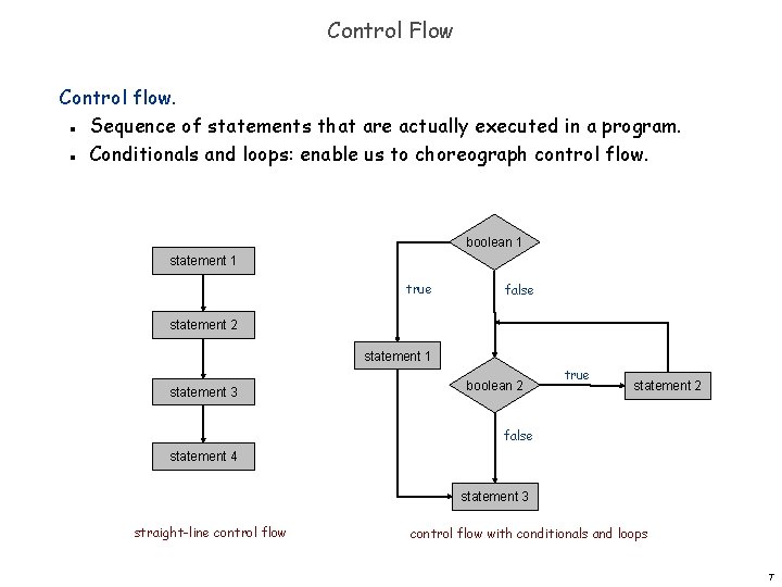 Control Flow Control flow. Sequence of statements that are actually executed in a program. Control Flow Control flow. Sequence of statements that are actually executed in a program.