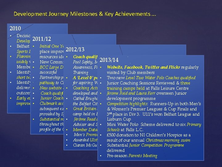 Development Journey Milestones & Key Achievements…. 2010 • • • Decision to review Club