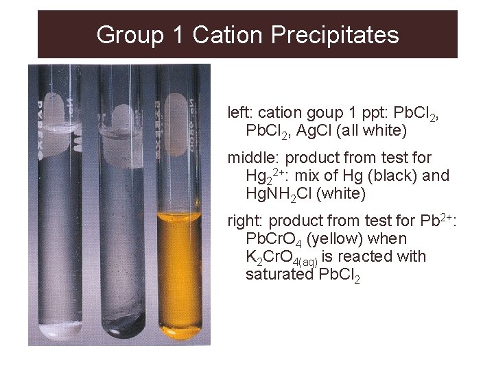 Group 1 Cation Precipitates left: cation goup 1 ppt: Pb. Cl 2, Ag. Cl