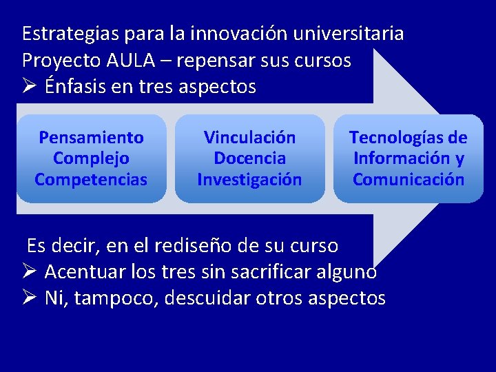 Estrategias para la innovación universitaria Proyecto AULA – repensar sus cursos Ø Énfasis en