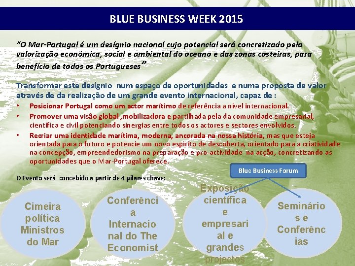 BLUE BUSINESS WEEK 2015 “O Mar-Portugal é um desígnio nacional cujo potencial será concretizado