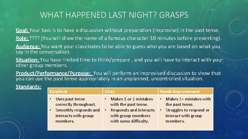WHAT HAPPENED LAST NIGHT? GRASPS Goal: Your task is to have a discussion without