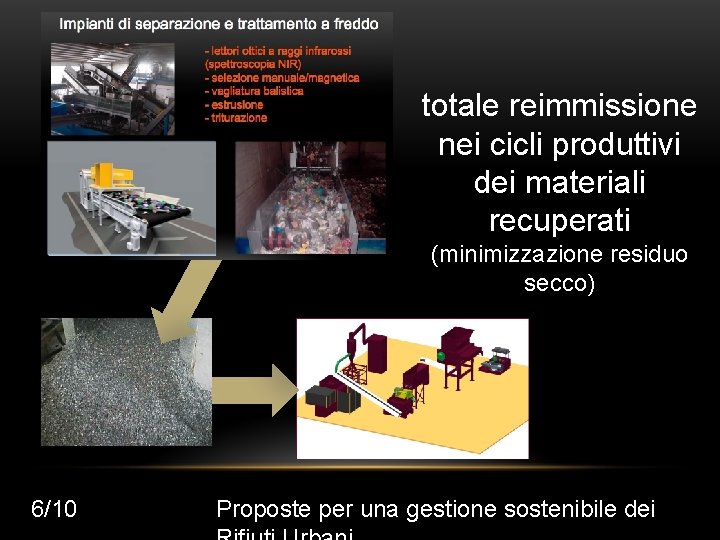 totale reimmissione nei cicli produttivi dei materiali recuperati (minimizzazione residuo secco) 6/10 Proposte per