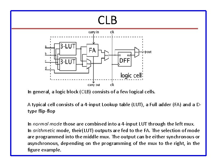 CLB In general, a logic block (CLB) consists of a few logical cells. A