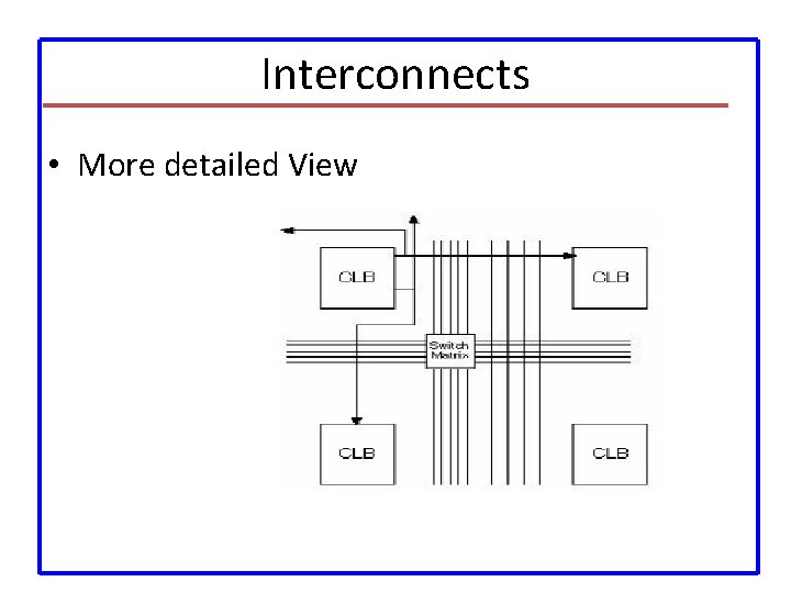 Interconnects • More detailed View 