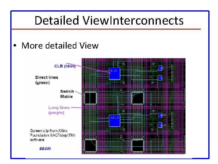 Detailed View. Interconnects • More detailed View 