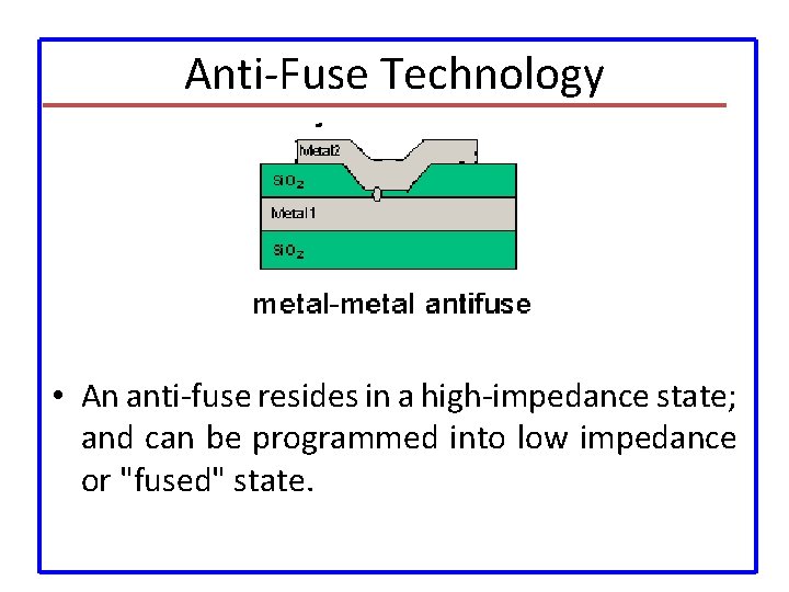 Anti-Fuse Technology • An anti-fuse resides in a high-impedance state; and can be programmed