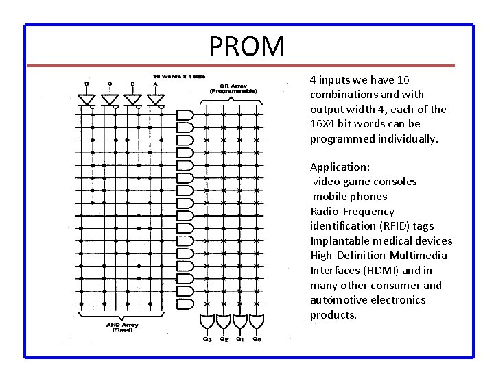 PROM 4 inputs we have 16 combinations and with output width 4, each of