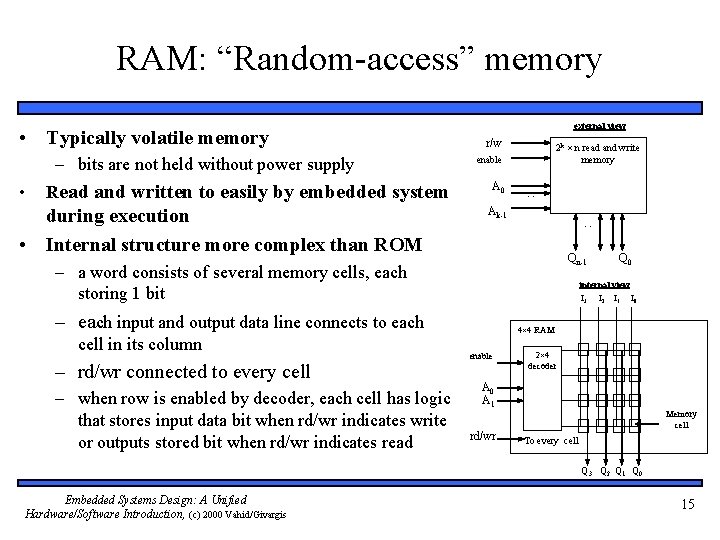 RAM: “Random-access” memory • Typically volatile memory – bits are not held without power