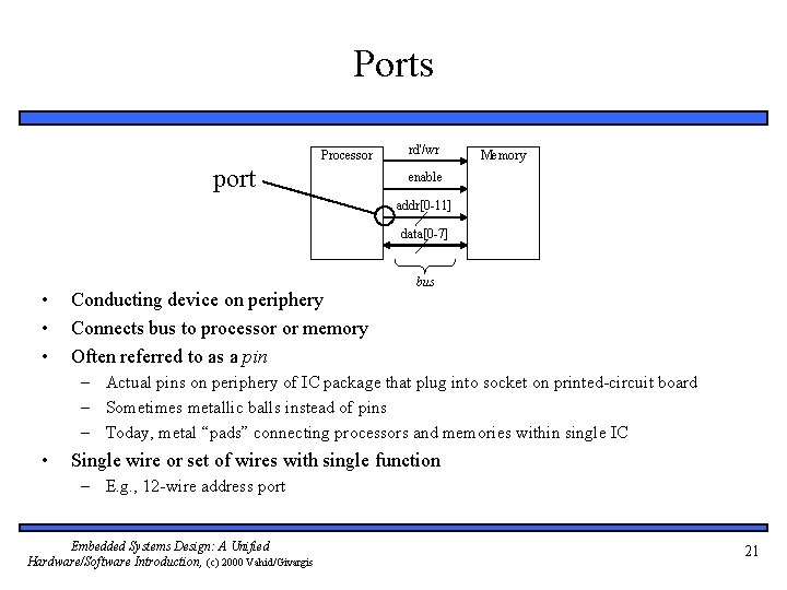 Ports Processor port rd'/wr Memory enable addr[0 -11] data[0 -7] • • • Conducting