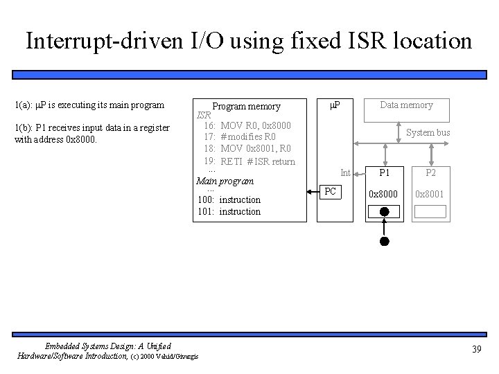 Interrupt-driven I/O using fixed ISR location 1(a): P is executing its main program 1(b):