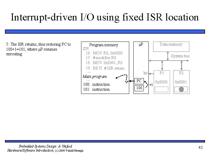 Interrupt-driven I/O using fixed ISR location 5: The ISR returns, thus restoring PC to