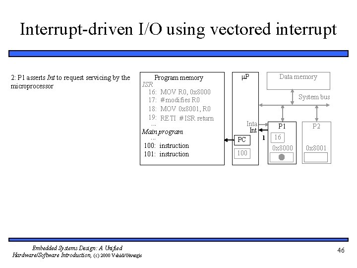 Interrupt-driven I/O using vectored interrupt 2: P 1 asserts Int to request servicing by