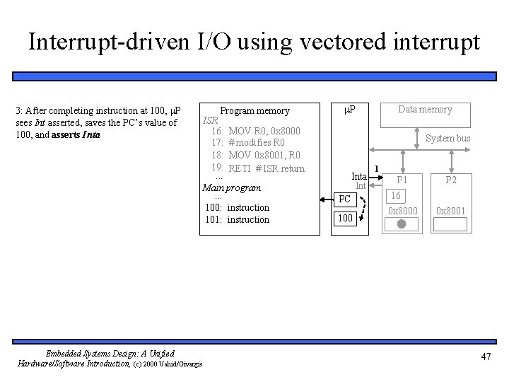 Interrupt-driven I/O using vectored interrupt 3: After completing instruction at 100, μP sees Int