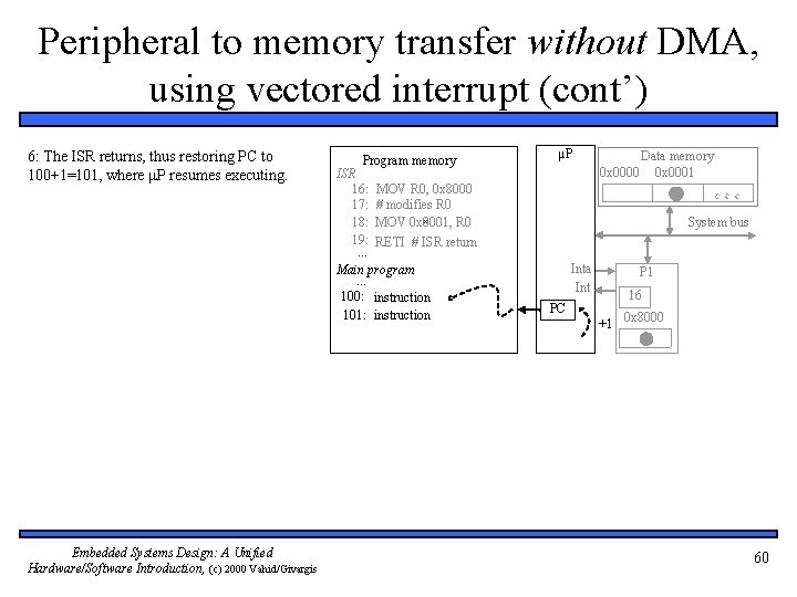 Peripheral to memory transfer without DMA, using vectored interrupt (cont’) 6: The ISR returns,