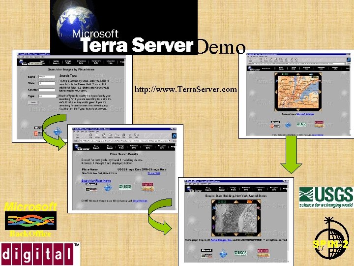 Demo http: //www. Terra. Server. com Microsoft Back. Office SPIN-2 17 