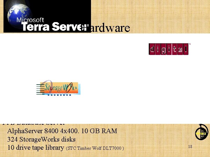 Hardware 1 TB Database Server Alpha. Server 8400 4 x 400. 10 GB RAM