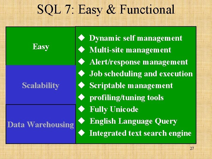 SQL 7: Easy & Functional u Easy u u u Scalability u u u