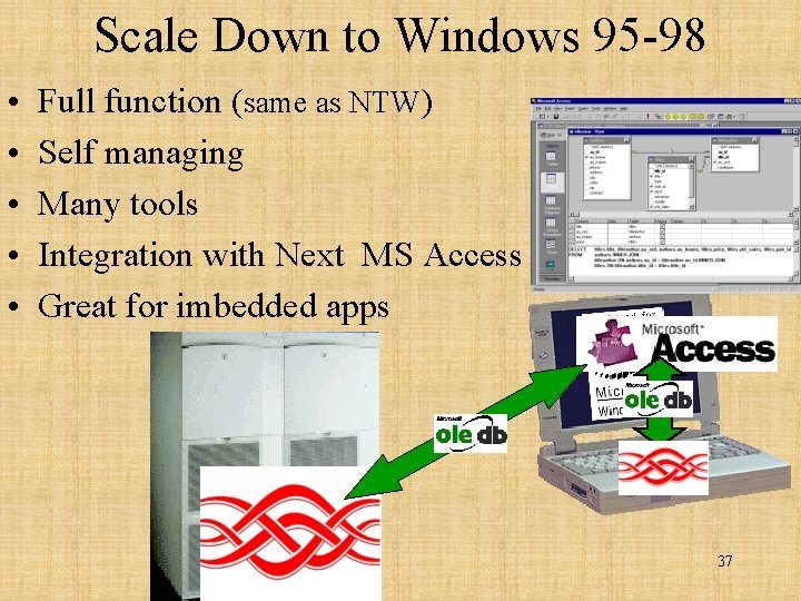 Scale Down to Windows 95 -98 • • • Full function (same as NTW)