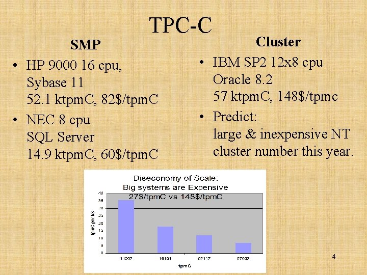 TPC-C SMP • HP 9000 16 cpu, Sybase 11 52. 1 ktpm. C, 82$/tpm.